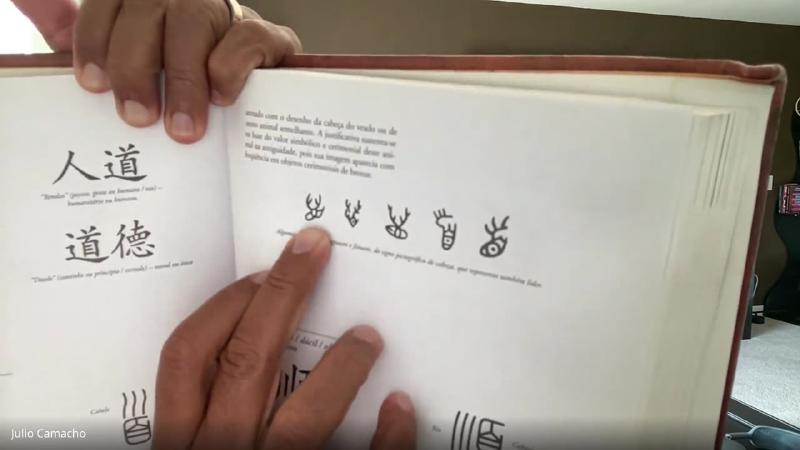Si Fu mostra no livro as formas arcaicas do signo pictográfico de cabeça, com o traço de cima em forma de chifre
