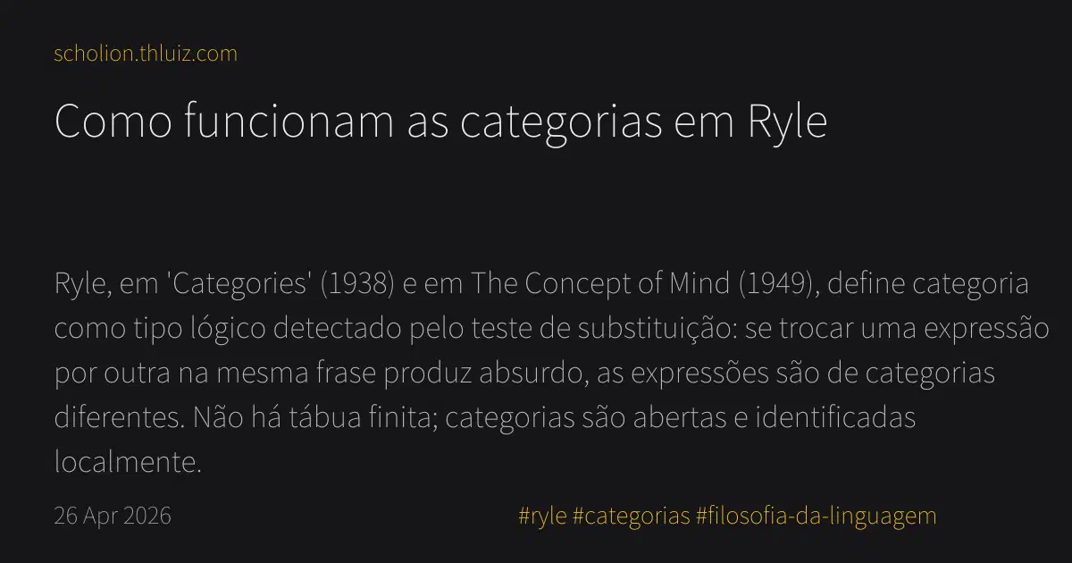 Iris Ryle Como funcionam as categorias em Ryle · Scholion
