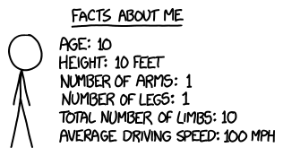 XKCD&rsquo;s brilliant explanation of Fermi Estimation, parte 2